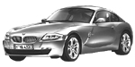 BMW E86 C2571 Fault Code